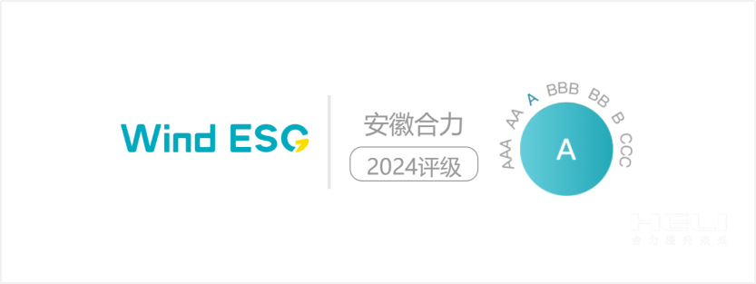 人生就是博手机版2024年Wind ESG评级为“A级”.png