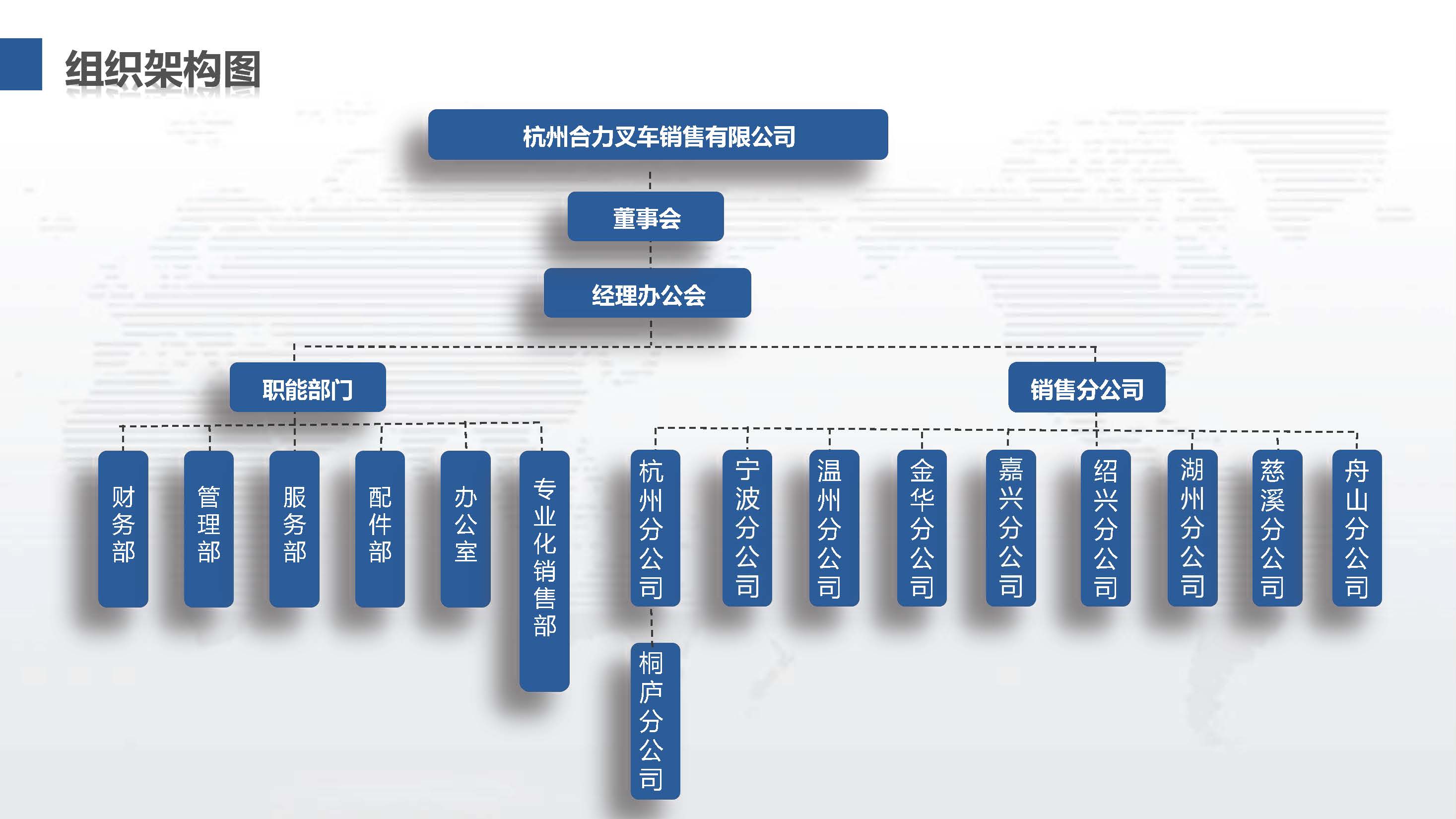 杭州人生就是博手机版组织机构图.jpg